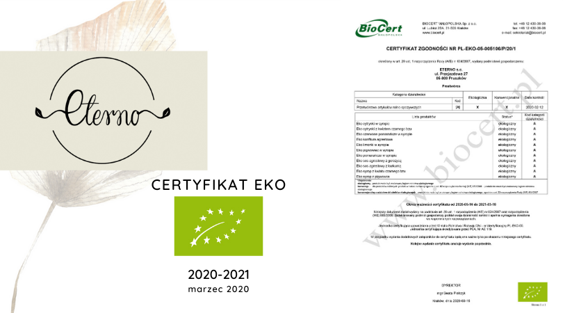 Aktualny certyfikat EKO